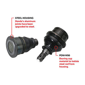 ALL BALLS RACING BALL JOINT KIT